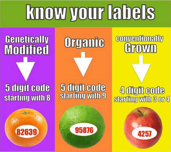 codes-fruits-legumes-etats-unis