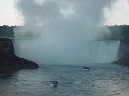 Chutes du Niagara