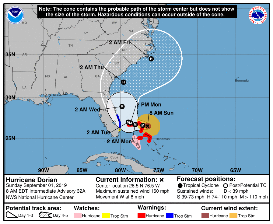 Ouragan Dorian Dimanche à 8AM
