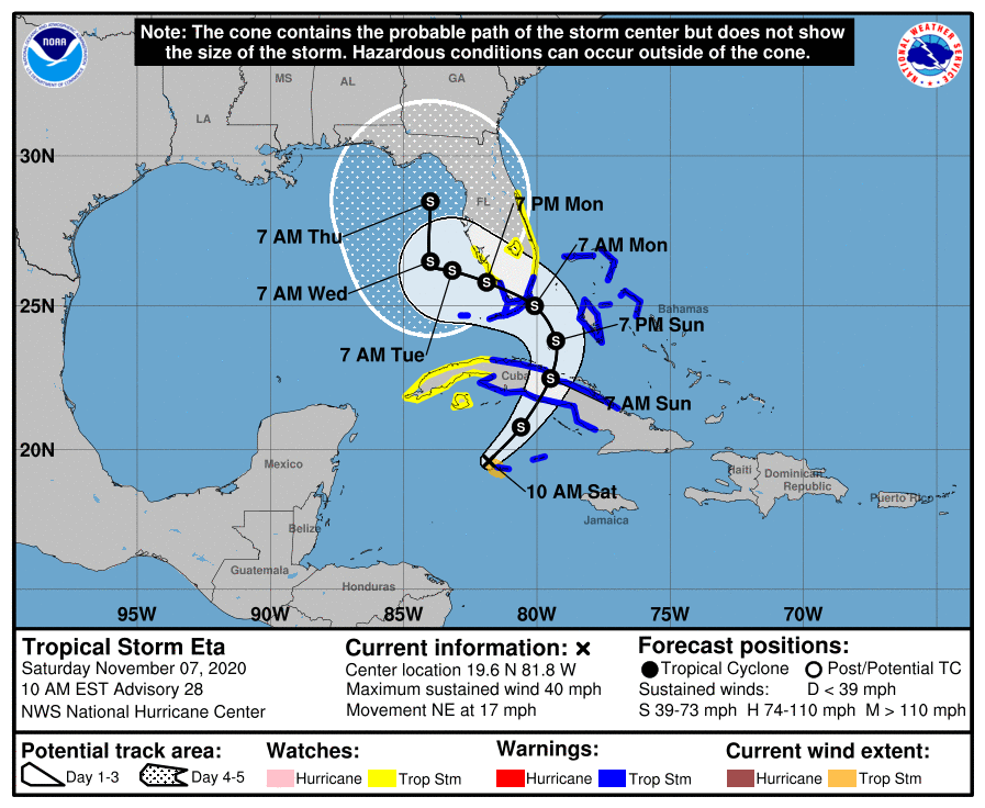 Tempête tropicale ETA