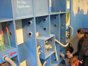 Il y aussi beaucoup de "musées" pour enfants à New-York