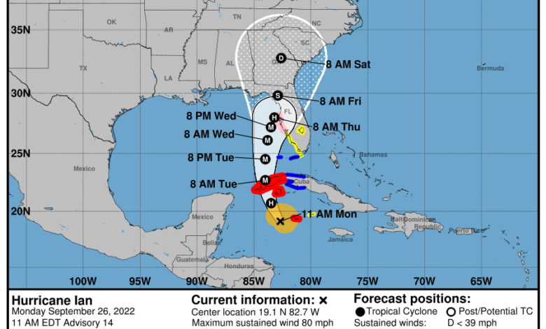 La prévision de trajectoire de l'ouragan Ian lundi à 11AM. Source : NHC.La prévision de trajectoire de l'ouragan Ian lundi à 11AM. Source : NHC.