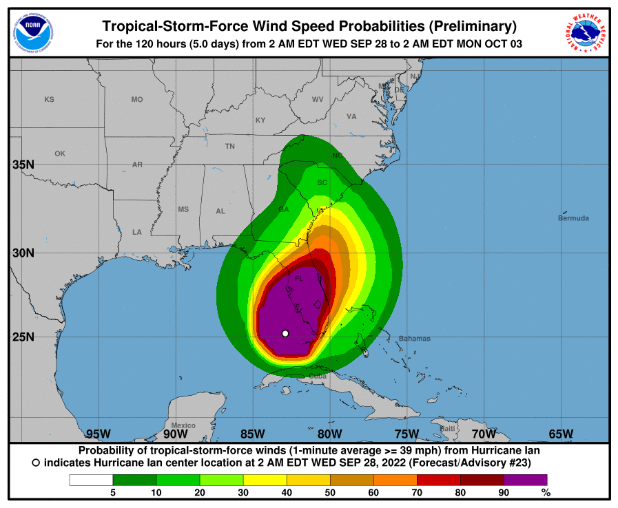 La prévision des vents de l'ouragan Ian mercredi à 8h