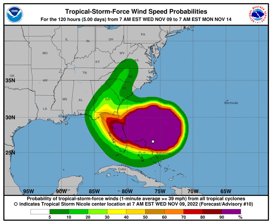 Les vents prévus pour l'ouragan Nicole