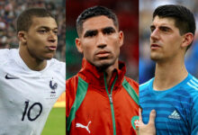 Coupe du Monde 2026 : les résultats du tirage au sort.